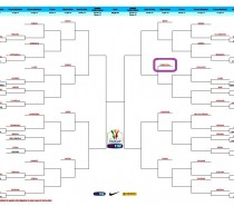 Sorteggio Tim Cup – Coppa Italia 2014-2015