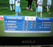 Voci di mercato.  Fiorentina – Palermo 4-3