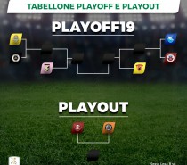 Palermo – Cittadella 2-2, si va ai playoff (VIDEO)