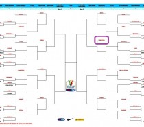 Sorteggio Tim Cup – Coppa Italia 2014-2015 Sorteggio Tim Cup – Coppa Italia 2014-2015
