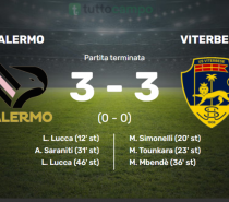 Palermo-Viterbese 3-3 (VIDEO) Palermo-Viterbese 3-3 (VIDEO)