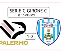 Palermo – Virtus Francavilla 1-2 (VIDEO) Palermo – Virtus Francavilla 1-2 (VIDEO)