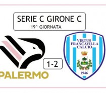 Palermo – Virtus Francavilla 1-2 (VIDEO)