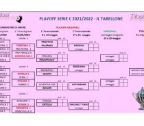 Triestina – Palermo 1-2 Buona la prima ! (VIDEO) Triestina – Palermo 1-2 Buona la prima ! (VIDEO)