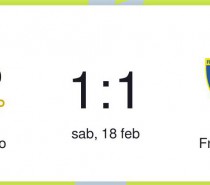 Palermo-Frosinone 1-1 fuori dai play off (VIDEO) Palermo-Frosinone 1-1 fuori dai play off (VIDEO)
