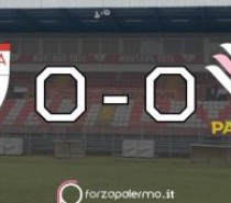Mantova – Palermo 0-0. Zero assoluto (VIDEO) Mantova – Palermo 0-0. Zero assoluto (VIDEO)