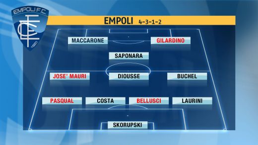 empoli2