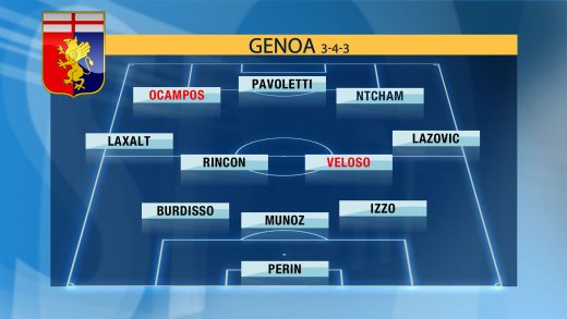 genoa2