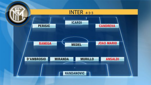 inter2