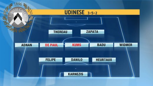 udinese2