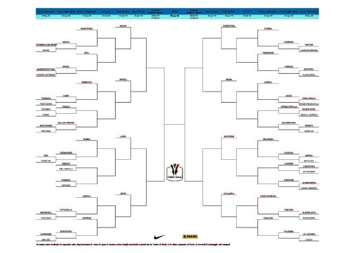 06_-_cu_tabellone_coppa_italia_18-19-1-003