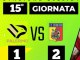 Palermo-Catanzaro 1-2. Tutte le partite (VIDEO)