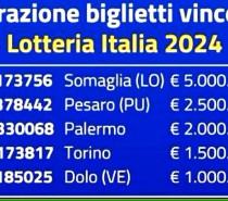 Lotteria 2 milioni a Palermo. Elenco vincite Lotteria 2 milioni a Palermo. Elenco vincite