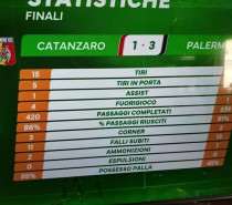 35ª giornata del campionato di Serie B. Tutti i Risultati e nuova classifica 35ª giornata del campionato di Serie B. Tutti i Risultati e nuova classifica